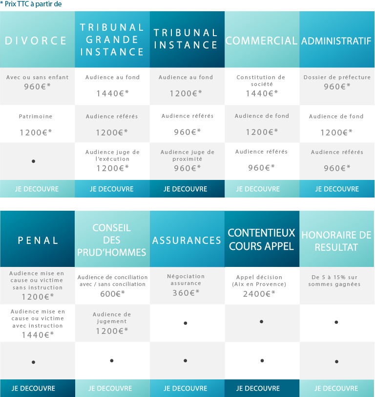 Honoraires Et Tarification - EMILIE BENDER AVOCAT